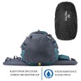 Trekafix MILITIA Outdoor Backpacking Pack, Large Capacity, Water Bottle Holder, Unisex Grey - Blue